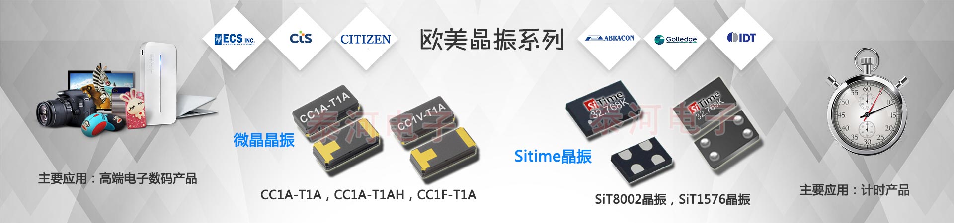 欧美晶振